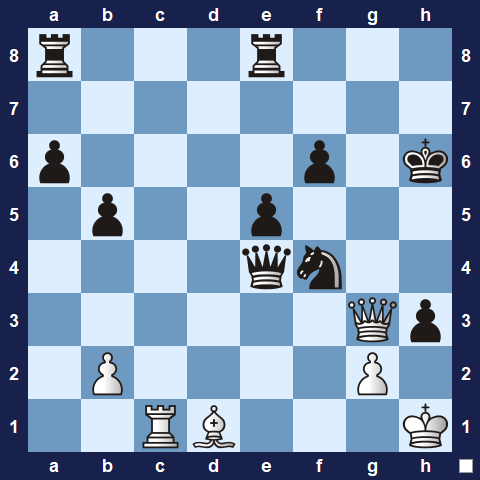 Visualwize exercise starting position