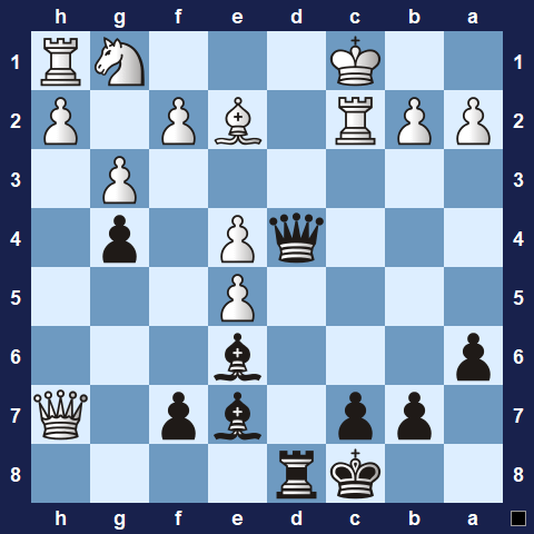 Visualwize exercise starting position