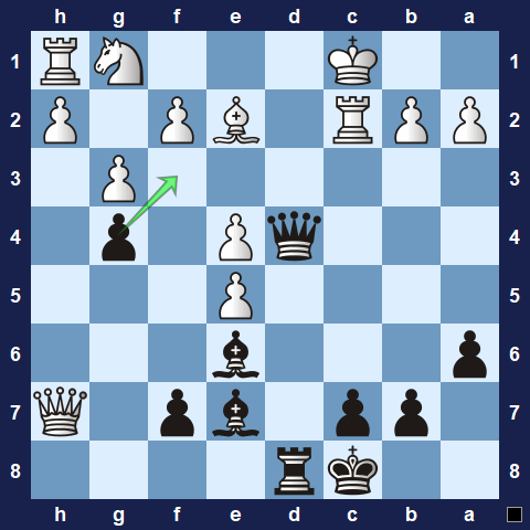 Visualwize exercise move 3