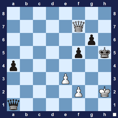 Visualwize exercise starting position