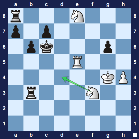 Visualwize exercise move 1