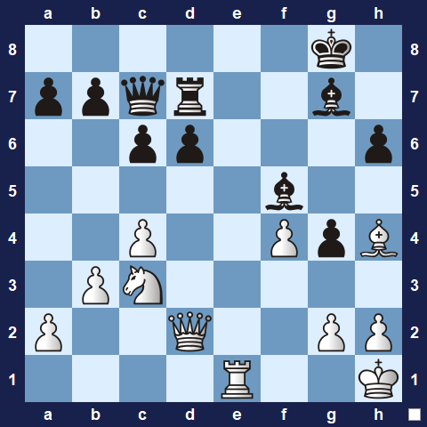 Visualwize exercise starting position