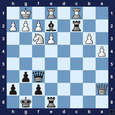 Visualwize exercise starting position
